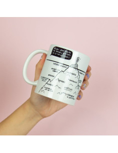 Taza "Éxito"