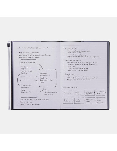 Cuaderno "Storage It"